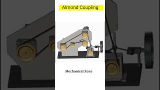 Almond Coupling automobile mechanical coupling coupling [upl. by Ahsille447]