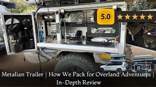 Metalian Trailer  How We Pack for Overland Adventures  InDepth Review [upl. by Abramson]