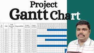 How to Create a Gantt Chart for Project Management [upl. by Aiseneg230]