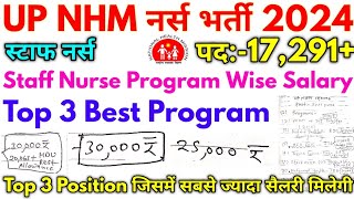 UP NHM 17000 Various Post Vacancy Staff Nurse Program Wise Top 3 Best Programs [upl. by Alonzo]