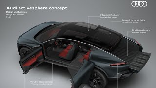 2025 Audi activesphere concept  Advantagesc Fast harging with 800 volts [upl. by Aneehsor860]