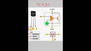 tl431 voltage regulator circuittl431 working principletl431 ytshorts electroniccomponent [upl. by Enayd]