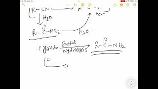 Ethyl chloride to propanoic acid conversion [upl. by Zaller915]