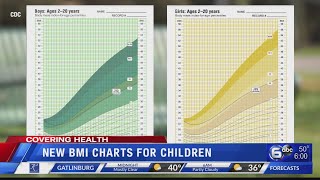 New BMI charts for children [upl. by Flossy427]