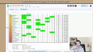 Brazilian Catan Premier League SHOWDOWN  LIVE TRANSLATION [upl. by Hands]