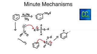 Minute Mechanisms  The Sulfonation of Benzene [upl. by Aseyt]