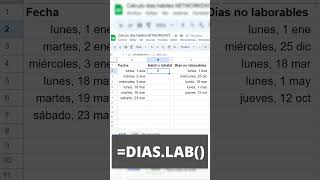 ¿Cómo saber si un DÍA es HÁBIL o INHÁBIL en Sheets y EXCEL [upl. by Aicssej256]