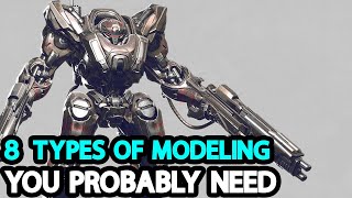 All Methods amp Types of 3D Modeling [upl. by Adirf]