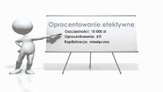 Oprocentowanie lokat bankowych [upl. by Ttehc]