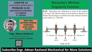 1245 Deflection of Beams amp Shafts  Macaulays Method  Mechanics of materials RC Hibbeler [upl. by Henryetta990]