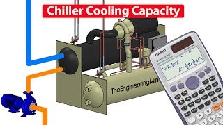 CALCULATE Chiller cooling capacity  Cooling Load kW BTU Refrigeration Ton [upl. by Yunick]