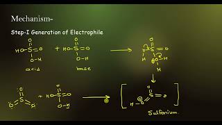 Electrophilic Aromatic Substitution Sulfonation [upl. by Allit]