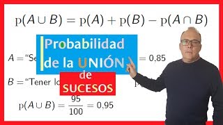 Probabilidad de la unión y la intersección de sucesos curso de probabilidad [upl. by Sully419]