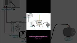 Interposing Relay Connection with PLC and Motor [upl. by Aliehc]