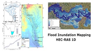 Flood Inundation Mapping Using Remote Sensing DEMs and HECRAS for datalimited areas Part1 [upl. by Terrel978]