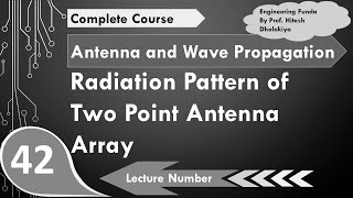 Radiation Pattern of Two point Antenna Array in Antenna and Wave Propagation by Engineering Funda [upl. by Aicrag]