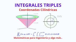 Coordenadas Cilíndricas [upl. by Oiled]