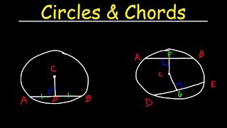 Circles  Chords Radius amp Diameter  Basic Introduction  Geometry [upl. by Vincenty]