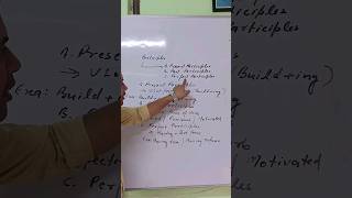 Participles  Examples  Formation  English Grammar [upl. by Ahsehyt]