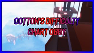 ROBLOX  Cottons Difficulty Chart Obby  All Stages 1240 [upl. by Ojybbob]