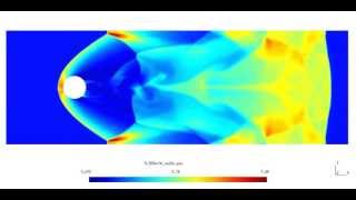 Hypersonic Flow over 2D Cylinder M75 in a Pipe [upl. by Atyekram349]