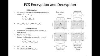 Feistels Cipher Scheme and DES [upl. by Naitirb]