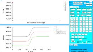 CVsim saveloadgraphs [upl. by Luanne]