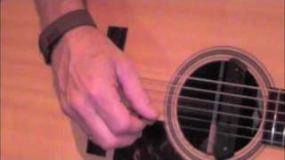 RIght Hand Technique for the Acoustic Guitar [upl. by Erasmus]