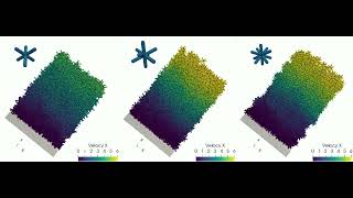 Starshaped very concave grains down along an inclined plane [upl. by Shornick]