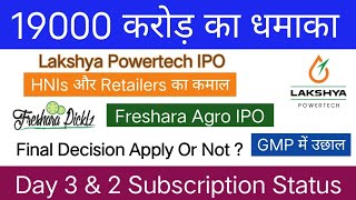 Lakshya Powertech IPO  GMP amp Final Subscription  Freshara Agro Exports IPO [upl. by Salvador]