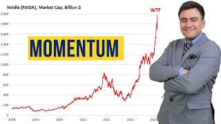 💥Momentum quotComo generar rendimientos espectacularesquot💥📊📈 [upl. by Inan928]