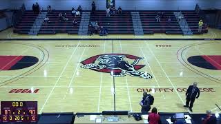 Chaffey College vs Santiago Canyon College Mens Junior College Basketball [upl. by Adlay]