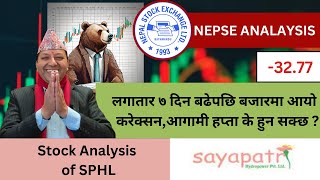 NEPSE Technical AnalysisNEPSE UpdateNEPSE Chart AnalysisSPHL Analysis Raju Paudel [upl. by Beane546]