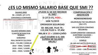 ¿Es lo mismo salario base que salario mínimo interprofesional [upl. by Yelrehs]