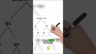 How to Create a Dichotomous Key A Step by Step Guide biologyteacher classifying zoology stem [upl. by Macdermot750]