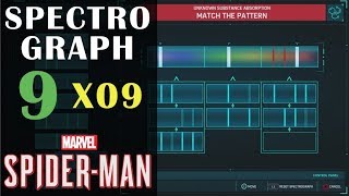 Spectrograph 9 quotX09quot Guide  Marvels Spiderman [upl. by Aidnis]