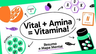 FUNÇÃO DAS VITAMINAS  QUER QUE DESENHE  DESCOMPLICA [upl. by Rao]