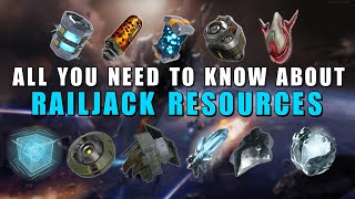 Warframe Railjack Resources 30  Ticor Plates Aucrux capacitators amp More [upl. by Elttil]