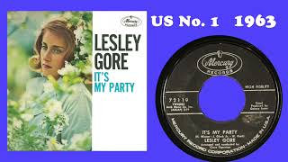 Lesley Gore  It’s My Party 1963 [upl. by Lapo588]