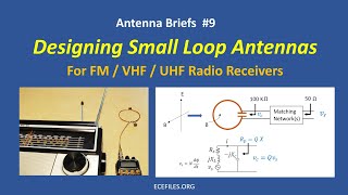 Small Loop Antennas for FM  VHF  UHF Radio Receivers  Antenna Briefs 9 [upl. by Holt367]