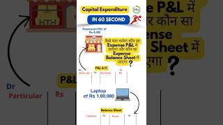 Capital Expenditure meaning and how it is different from Revenue expenditure capitalexpenditure [upl. by Ayarahs]