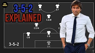 3 5 2 Formation Explained  Pros and Cons [upl. by Aynosal]