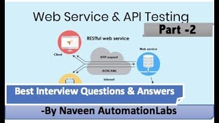 API amp WebServices Testing Interview Questions amp Answers  Part 2 [upl. by Nnayram554]