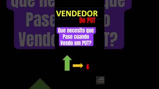 Venta de PUT [upl. by Lierbag]