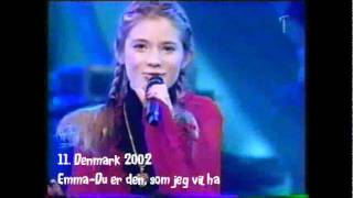 My top 18 MGP Nordic songs 20022009 [upl. by Notlehs495]