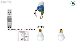 Branchement photocellule [upl. by Liryc918]