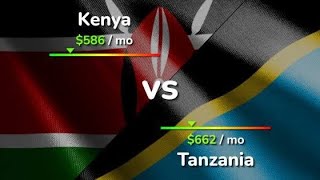 KENYA VS TANZANIA ON FINANCE BILL  BUDGET YouTubeViewers [upl. by Hegarty467]