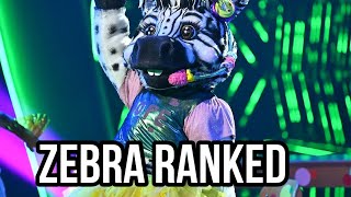 Masked singer Germany 🇩🇪 zebra ranked [upl. by Eustis873]