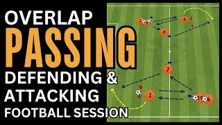 Overlapping Drill FootballSoccer Training  Overlap shooting finishing [upl. by Ingvar]