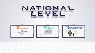 National Level Preparation A Virtual walk through of the Book [upl. by Mihcaoj]